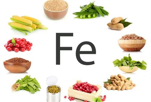 Продукты богатые железом. Список наиболее распространенных продуктов